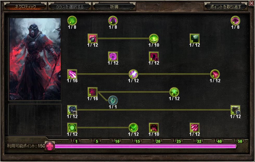 Elementalist Tree Elementalist Tree