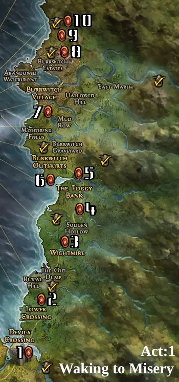 Quests/Act1 - Grim Dawn 日本語wiki Wiki* Quests/Act1 - Grim Dawn 日本語wiki Wiki*