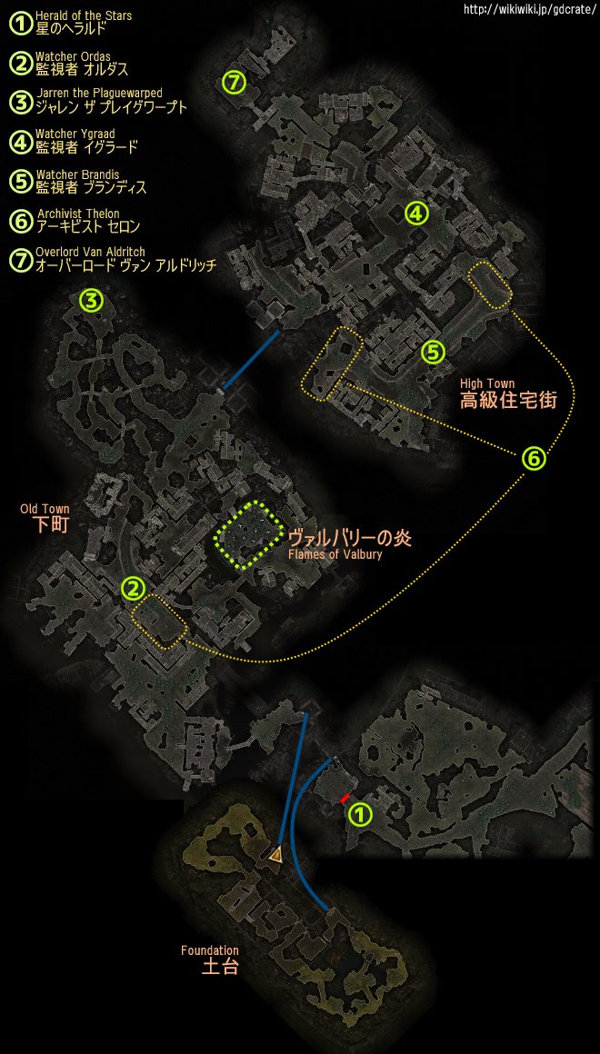 The Outcast S Revenge 追放者の復讐 Grim Dawn 日本語wiki Wiki