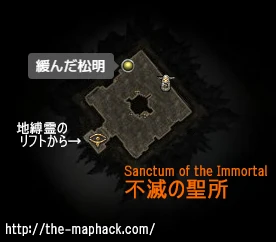 Sanctum of the Immortal