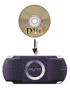 dvd-to-psp-suite.gif