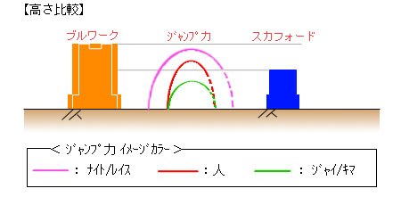 jump_hight.jpg jump_hight.jpg
