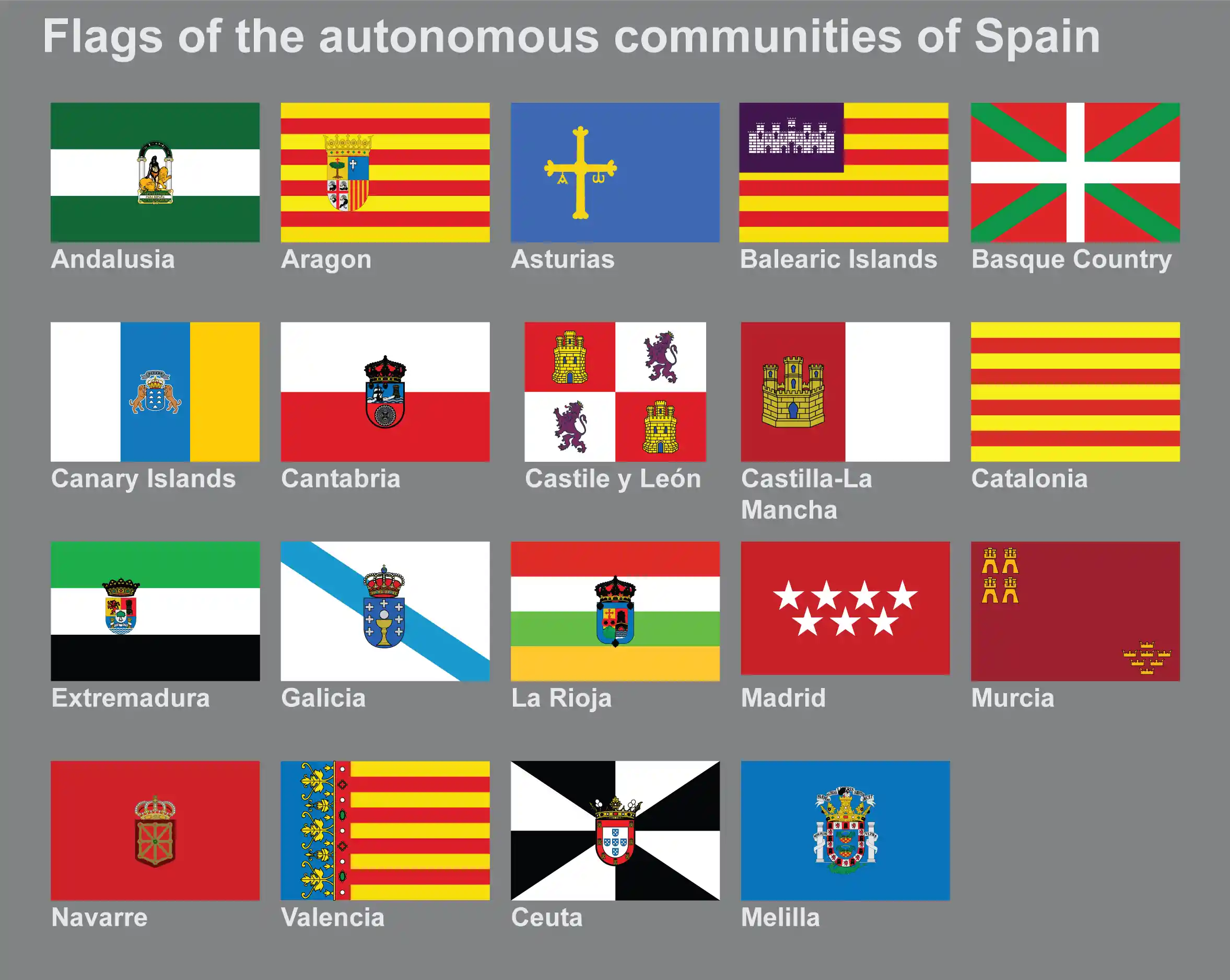 Regional-flags-of-Spain.png