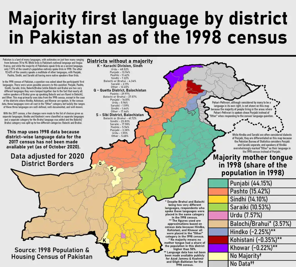 pakistan-language.jpg