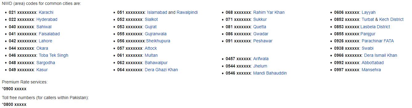 pakistan-phone-codes.png