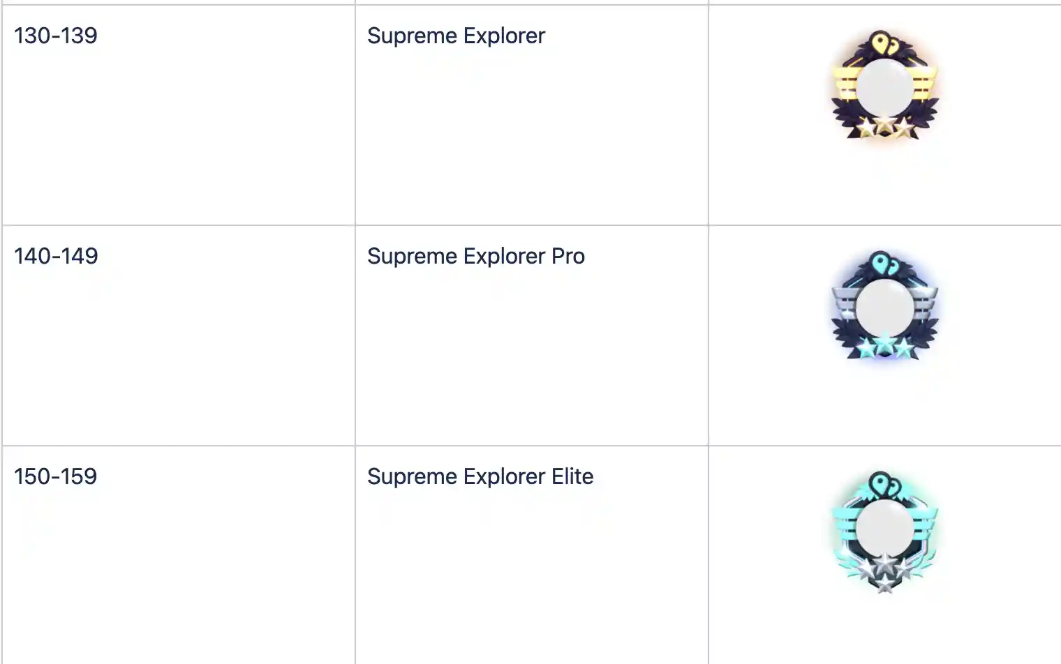 supreme-explorer-frame.png