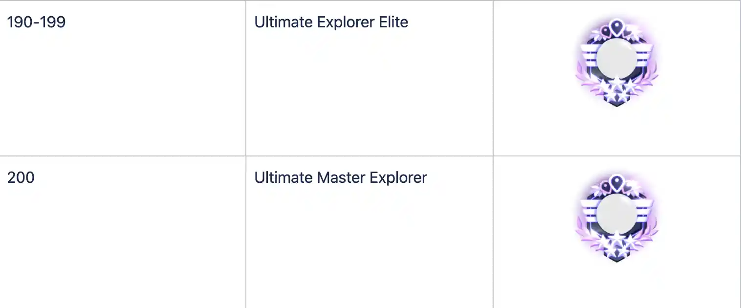 ultimate-explorer-elite-frame.png