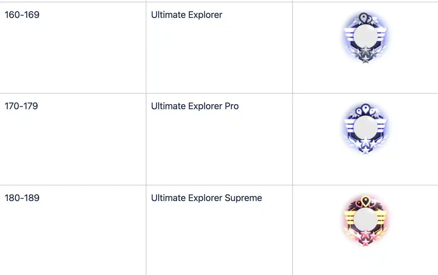 ultimate-explorer-frame.png