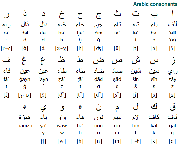 arabic-1.png
