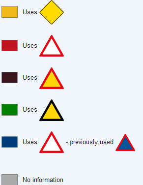 warning-signs-guide.png