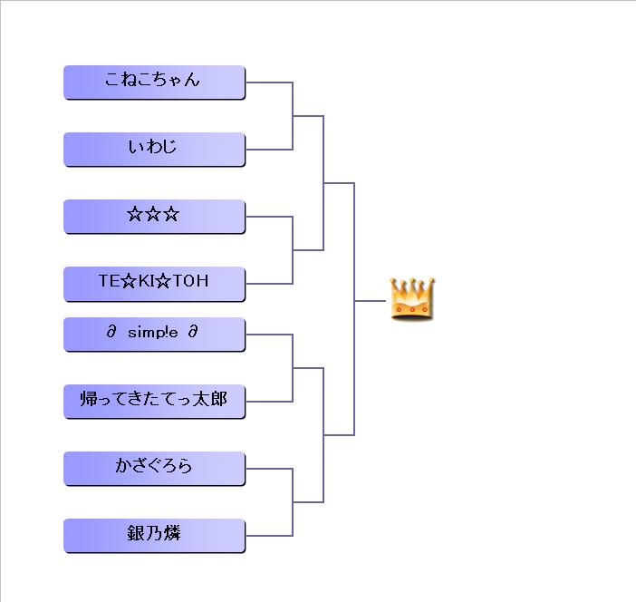 トーナメント表.JPG