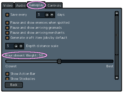 Nourishment Weight Nourishment Weight