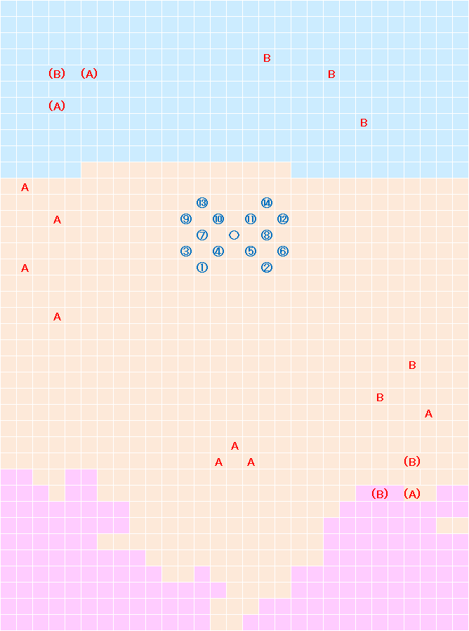 幻想少女 オン ザ ムーン 幻想少女大戦コンプリートボックス 攻略 Wiki