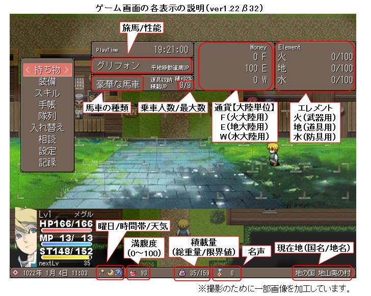 システム 巡り廻る Wiki