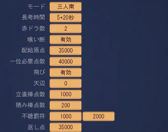 ちんぽにゃ! ちんぽにゃ!