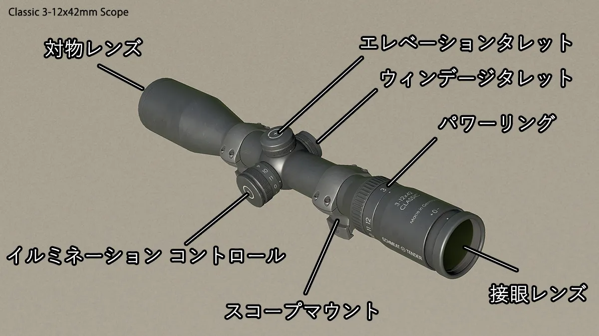 Scope_parts.webp Scope_parts.webp