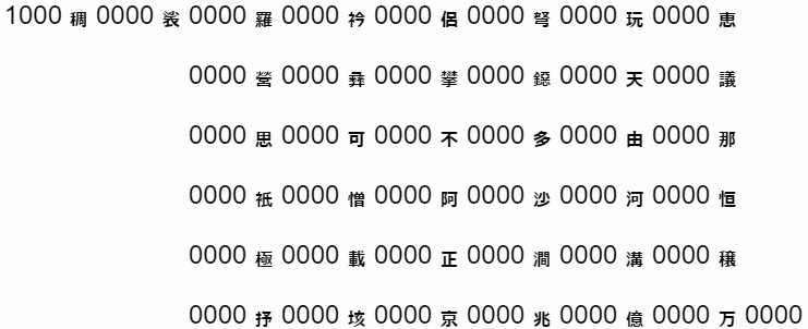 単位の漢字表記 世界の半分 勇者 世界の半分くれるって言ったのに メモ Wiki