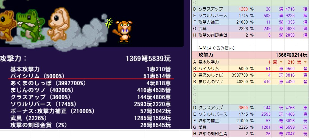 攻撃力 世界の半分 勇者 世界の半分くれるって言ったのに メモ Wiki
