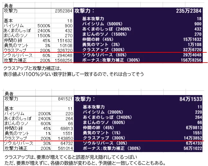 攻撃力補正・クラスアップ.png