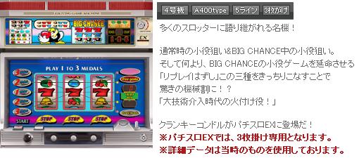 ななぱち パチスロ クランキーコンドル ハンゲーム パチンコ パチスロ Wiki