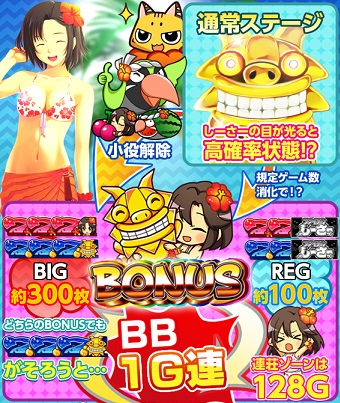 ななぱち パチスロ 楽jパチスロ ファイナルしーさー ななぱちバージョン ハンゲーム パチンコ パチスロ Wiki