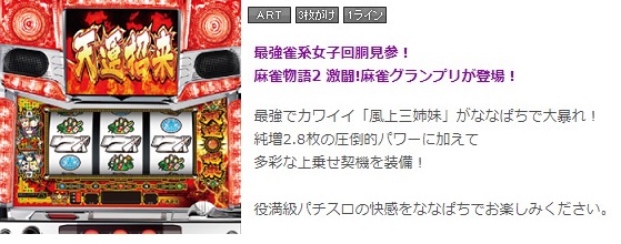ななぱち パチスロ 麻雀物語2 激闘 麻雀グランプリ ハンゲーム パチンコ パチスロ Wiki ななぱち パチスロ 麻雀物語2 激闘 麻雀グランプリ ハンゲーム パチンコ パチスロ Wiki