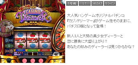 ななぱち パチスロ Slot カジノドリーマー ハンゲーム パチンコ パチスロ Wiki