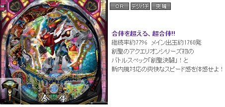 ななぱち パチンコ フィーバー創聖のアクエリオン3 ハンゲーム パチンコ パチスロ Wiki ななぱち パチンコ フィーバー創聖のアクエリオン3 ハンゲーム パチンコ パチスロ Wiki