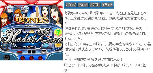 パチスロｄｘ Hadalzone ハンゲーム パチンコ パチスロ Wiki