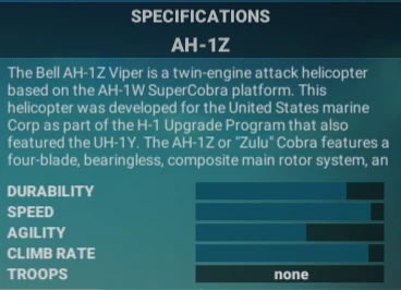 Heliborne_Specs_AH-1Z.png