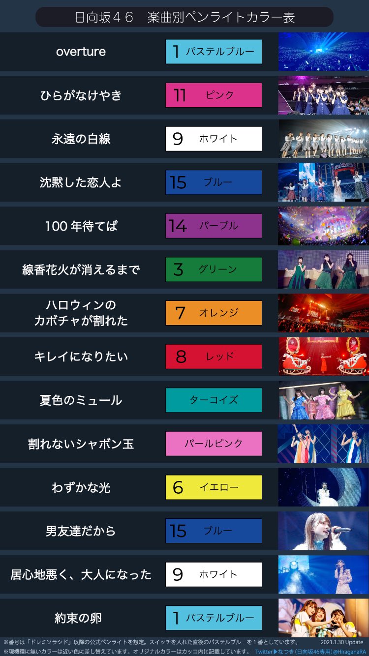 ペンライトカラー一覧 日向坂46 ひなたざか 本スレ Wiki ペンライトカラー一覧 日向坂46 ひなたざか 本スレ Wiki