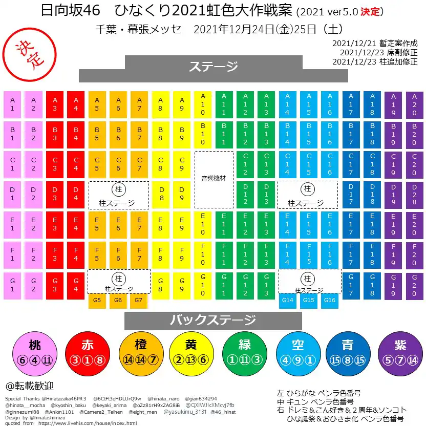 ペンライトカラー一覧 - 日向坂46（ひなたざか）本スレ Wiki*