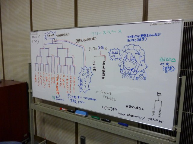 今回のホワイトボードの表。変な文字がいくつか見えますが･･･