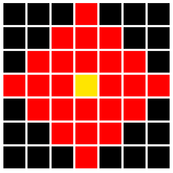 Distance_3.png