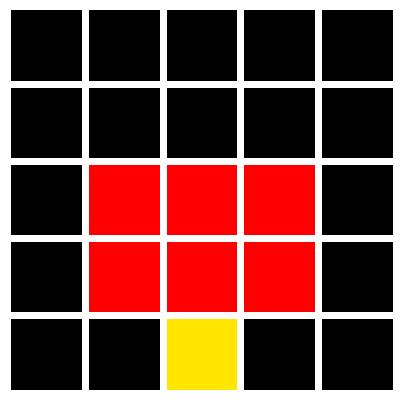 前方3×2