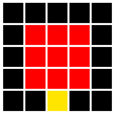 前方3×3