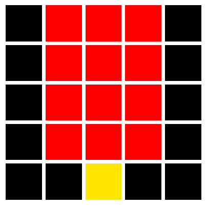 前方3×4