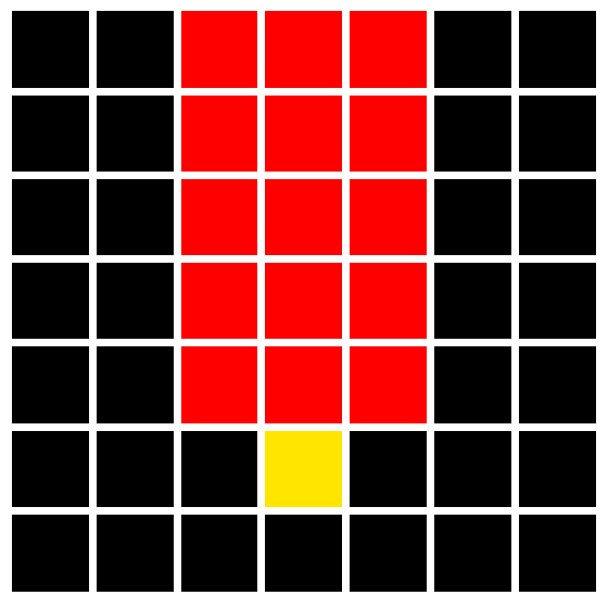 前方3×5