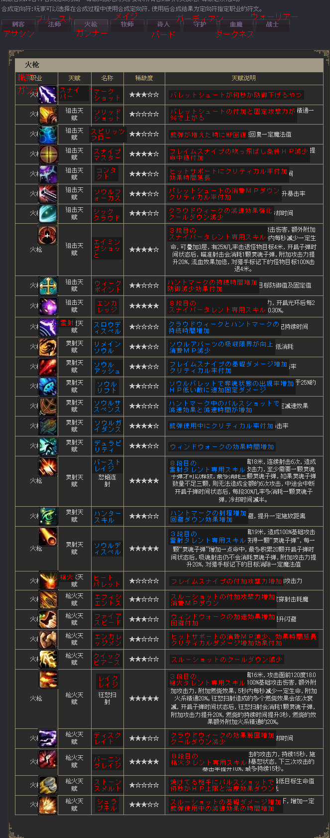 チラシの裏 百鬼夜行ギルド Wiki チラシの裏 百鬼夜行ギルド Wiki