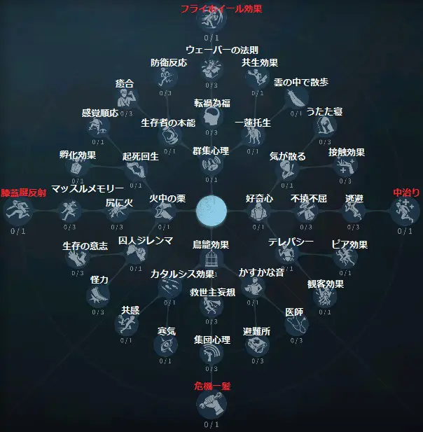 20250703surviver2.jpg