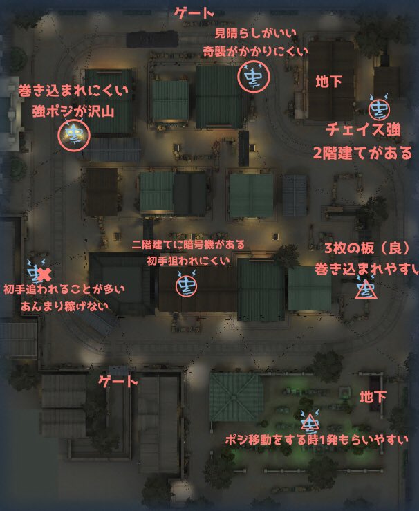 永眠町 Identityv 第五人格 5ch攻略 Wiki