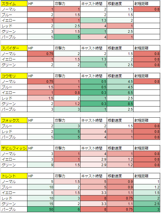 スクリーンショット 2022-11-07 045338.png