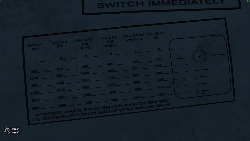 Sight_m4_chart.jpg