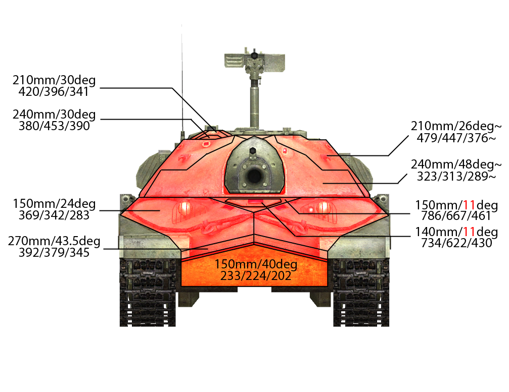 弱点一覧 ンカー専用シットキャットレーヴェちゃんkawaiiハウス Wiki 弱点一覧 ンカー専用シットキャットレーヴェちゃんkawaiiハウス Wiki