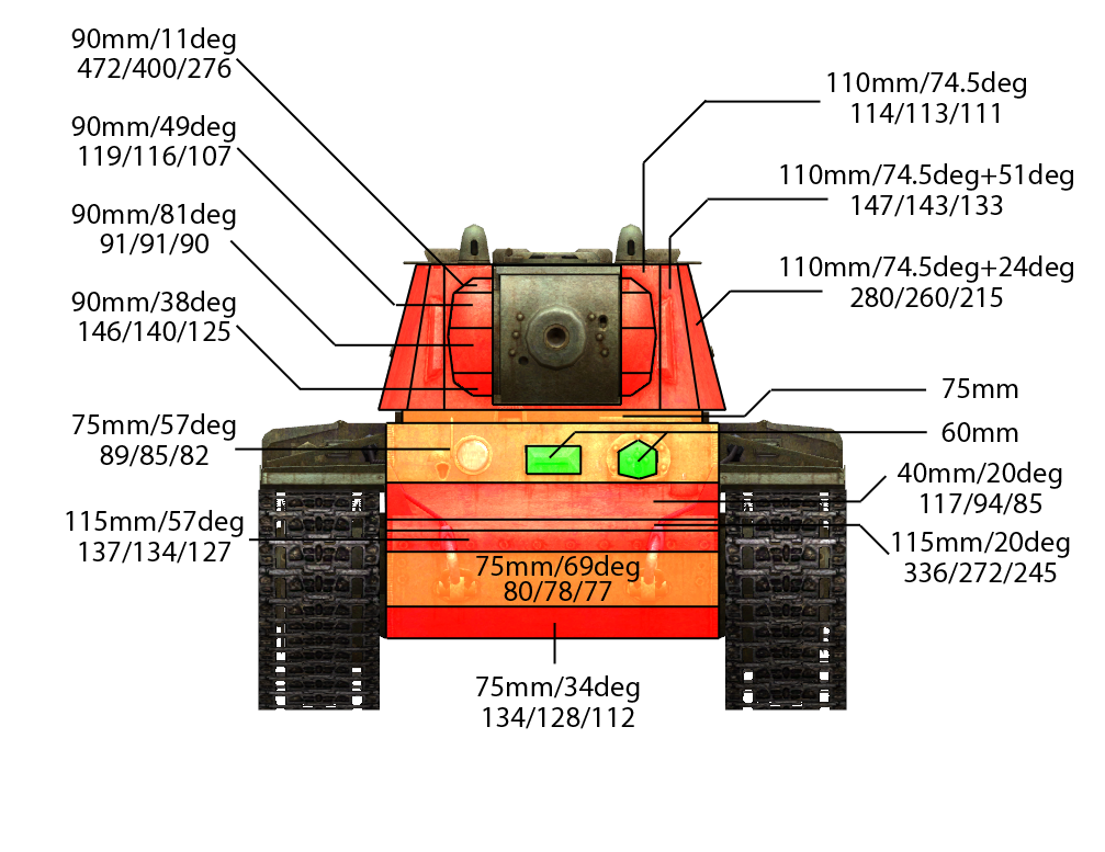 弱点一覧 ンカー専用シットキャットレーヴェちゃんkawaiiハウス Wiki