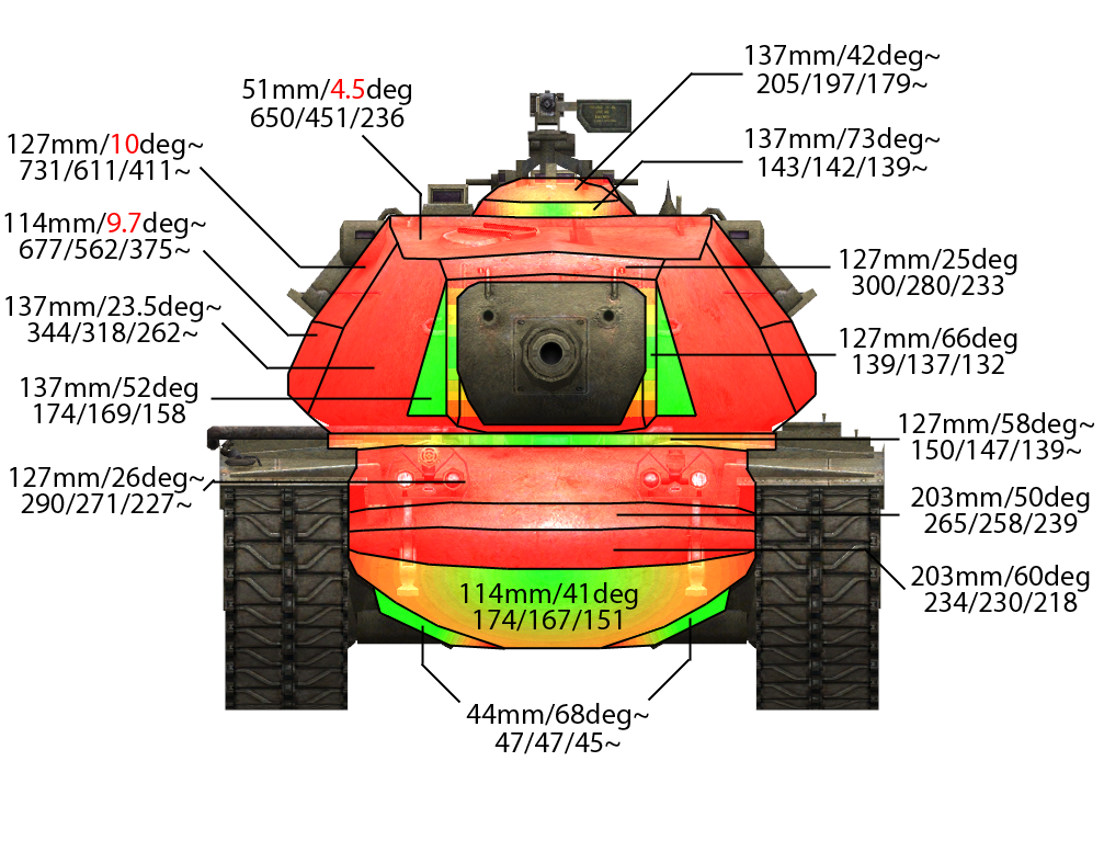 弱点一覧 ンカー専用シットキャットレーヴェちゃんkawaiiハウス Wiki