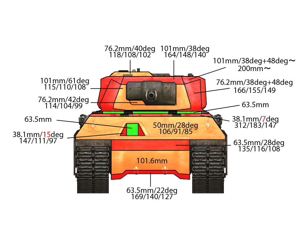 弱点一覧 ンカー専用シットキャットレーヴェちゃんkawaiiハウス Wiki