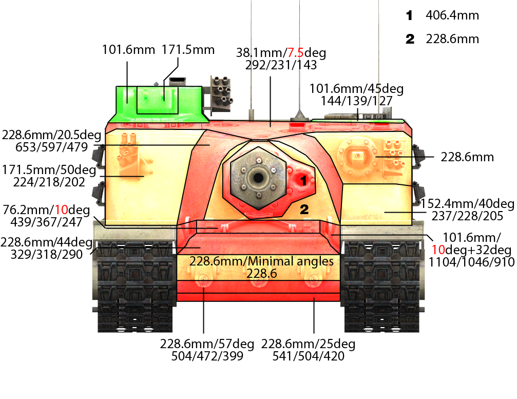 弱点一覧 ンカー専用シットキャットレーヴェちゃんkawaiiハウス Wiki