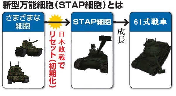 Sta 1 ンカー専用シットキャットレーヴェちゃんkawaiiハウス Wiki