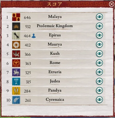 この時点のスコア.PNG この時点のスコア.PNG